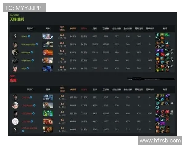 DOTA2评论V5战队盯防策略的成败分析与启示